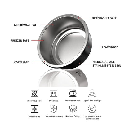 Joyo MaxSafe - India's First 100% Microwave Safe Stainless Steel Leakproof Food Storage Container - 1500ML, Round - 1505