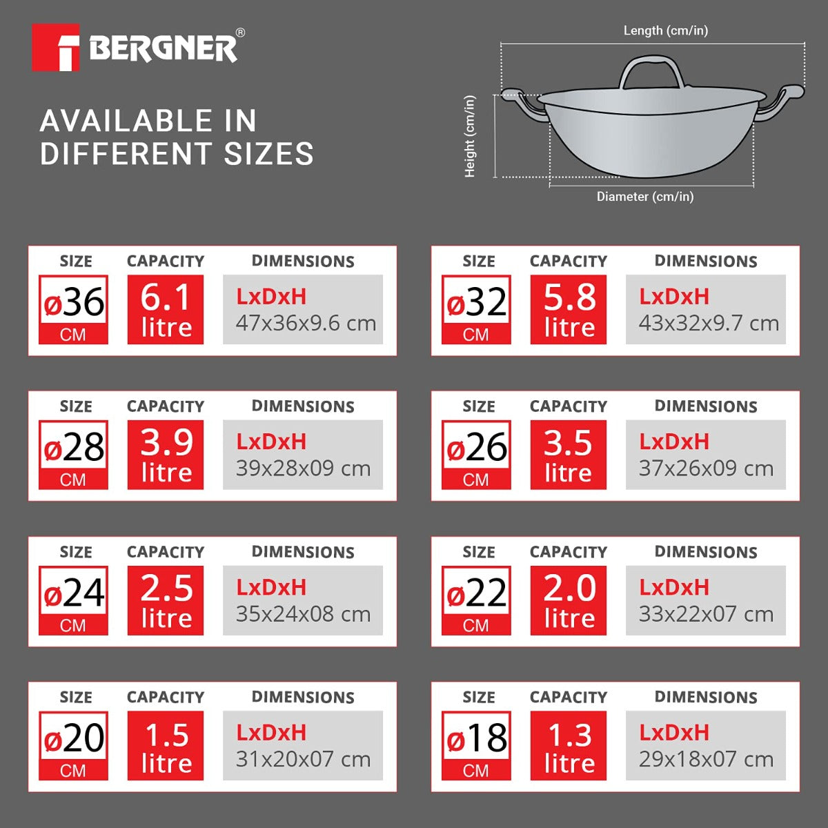 Size chart of Bergner Argent Tri-Ply Stainless Steel Wok Kadhai With SS Lid